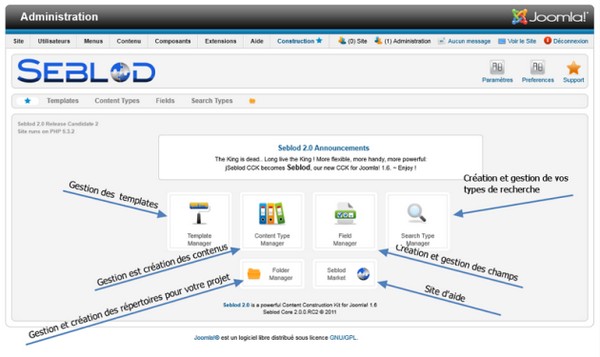 joomla-seblod-admin